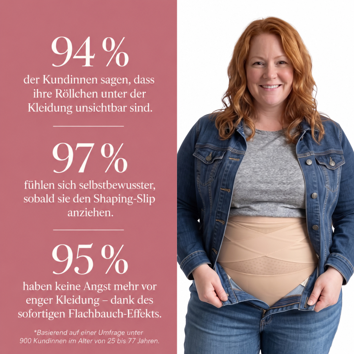 Ergebnisse der LUMIVE-Kundenumfrage: 94 %, 97 % und 95 %. Befragt wurden 900 Kundinnen zwischen 25 und 77 Jahren.